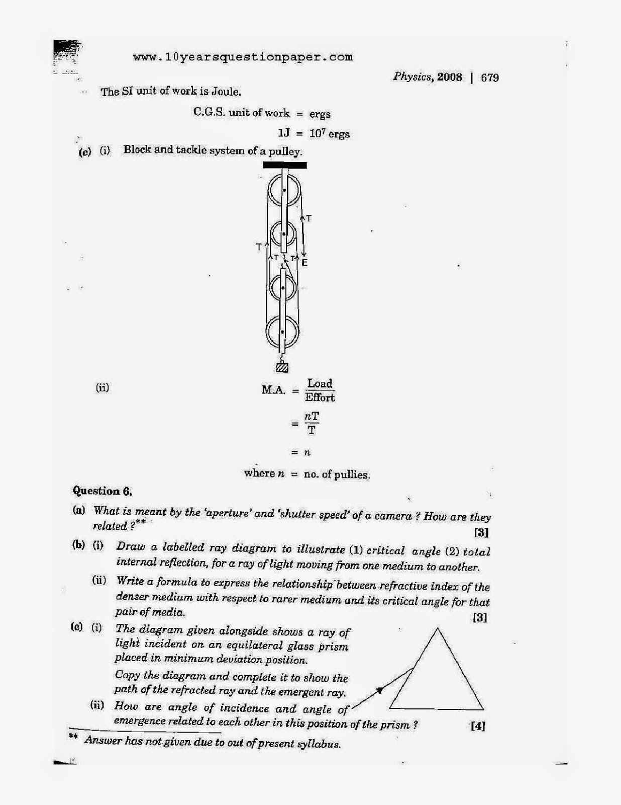 icse 2008 class 10th physics science paper 1 question paper icse 2008 class 10th science physics paper 1 question paper