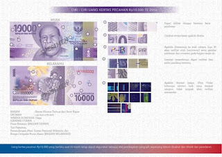 DESAIN UANG BARU INDONESIA DESAIN UANG BARU INDONESIA