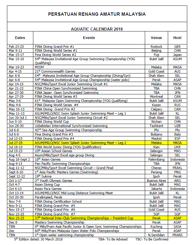 Persatuan Renang Amatur Kuala Lumpur Revised Aquatic Calendar 2018