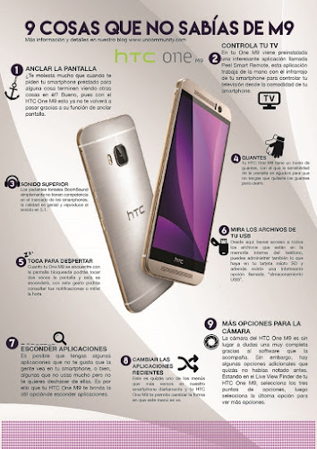 INFOGRAFÍA HTC ONE M9