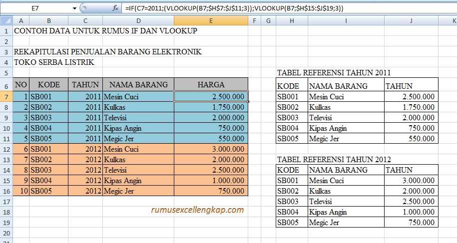 Teknologi Informatika Dan Komunikasi Smazga Gabungan Fungsi If Dan Lookup