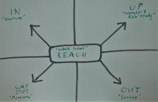 SSREACH.jpg