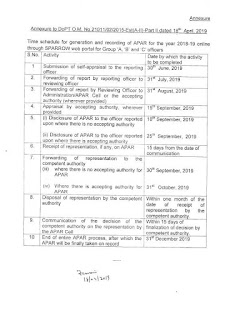 extension-of-timelines-for-completion-of-apar-online