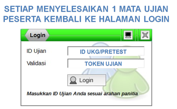 Ini Materi Yang Diujikan Dalam Pretest Ppg 2018 Berdasarkan Juknis Pelaksanaan Pretest Ppg 2018 Pendidikan Kewarganegaraan Pendidikan Kewarganegaraan