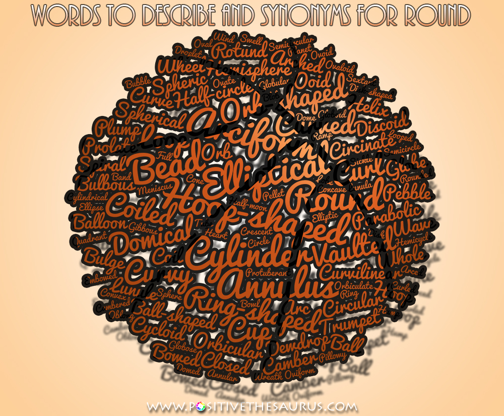 Positive Thesaurus Positive words for you