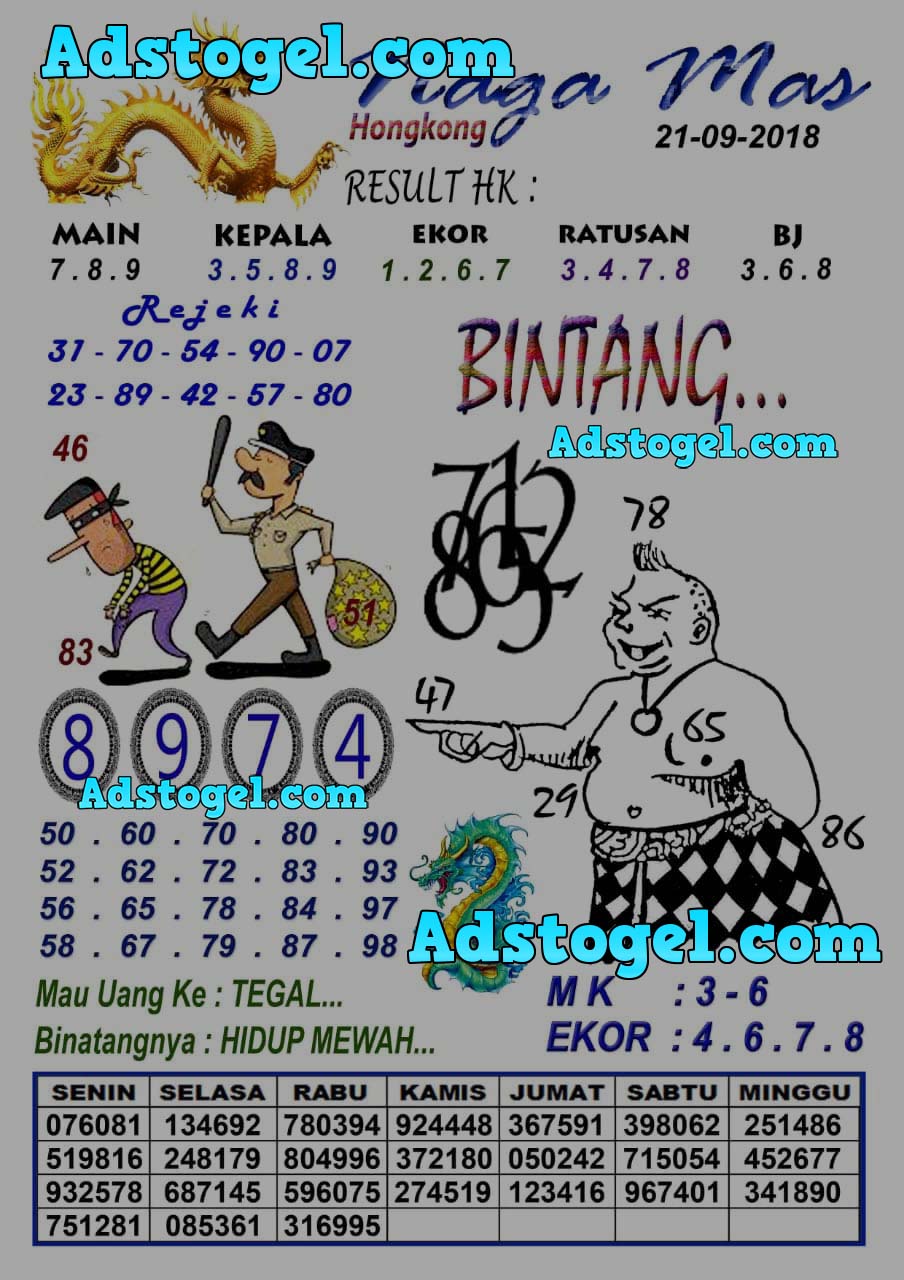 Forum Syair Hongkong Hk 21 September 2018 Kode Syair Sgp Hk Sd Motesia