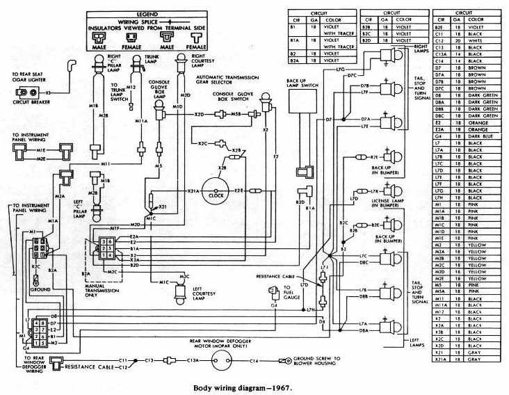 1971 Dodge Charger Wiring Diagram Database - Faceitsalon.com