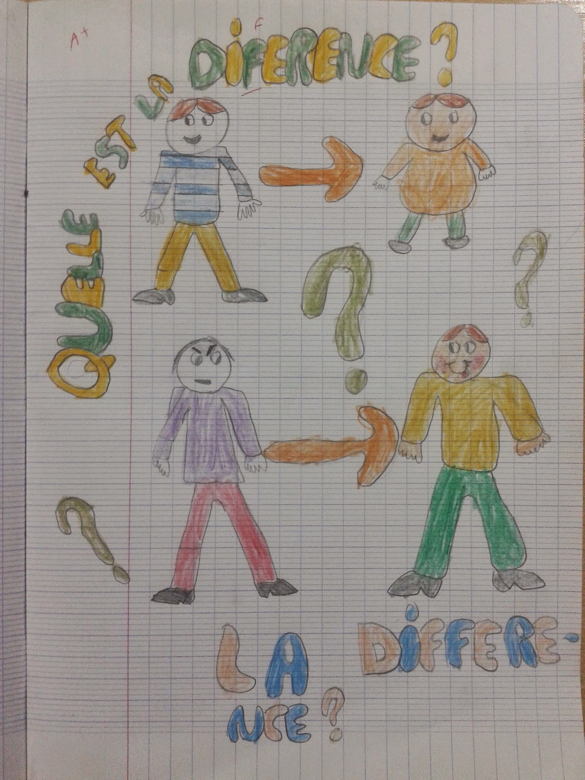 Poésie La Différence De Jean Pierre Siméon Dessin Classe de CM2. École Saint Louis des Français.: novembre 2014