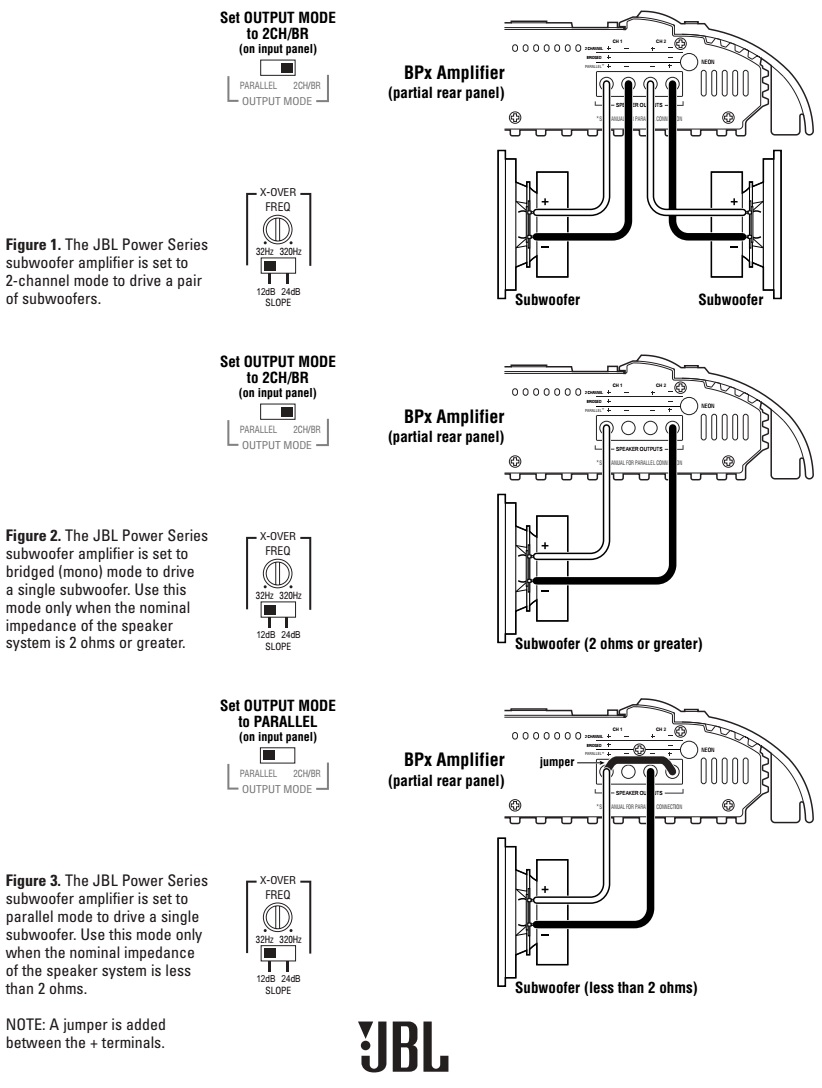 Electro help: JBL BPX2200.1 - 2-CHANNEL POWER AMPLIFIER (CAR) - WIRING