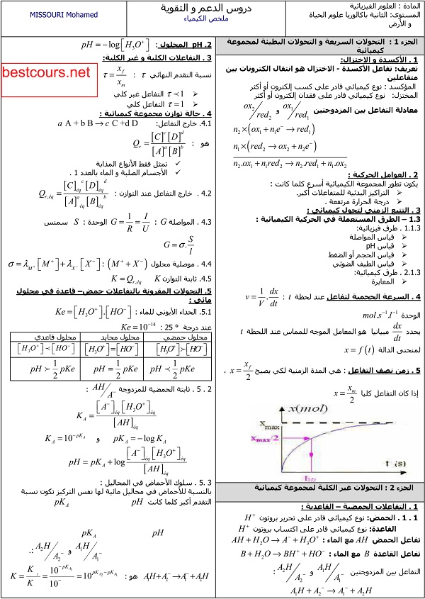 TÉLÉCHARGER DIMA DIMA MATH 2 BAC SVT PDF SVT 2 PDF BAC DIMA TÉLÉCHARGER DIMA MATH