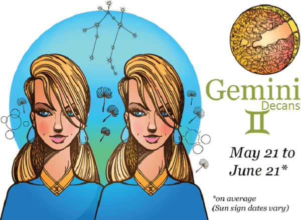 Astrology Gemini Decans, Gemini Horoscope Today