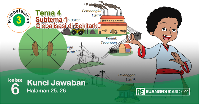 Kunci Jawaban Tema 4 Kelas 6 Halaman 25, 26 Buku Tematik Kurikulum 2013 Revisi Kunci Jawaban Tema 4 Kelas 6 Halaman 25, 26 Buku Tematik Kurikulum 2013 Revisi