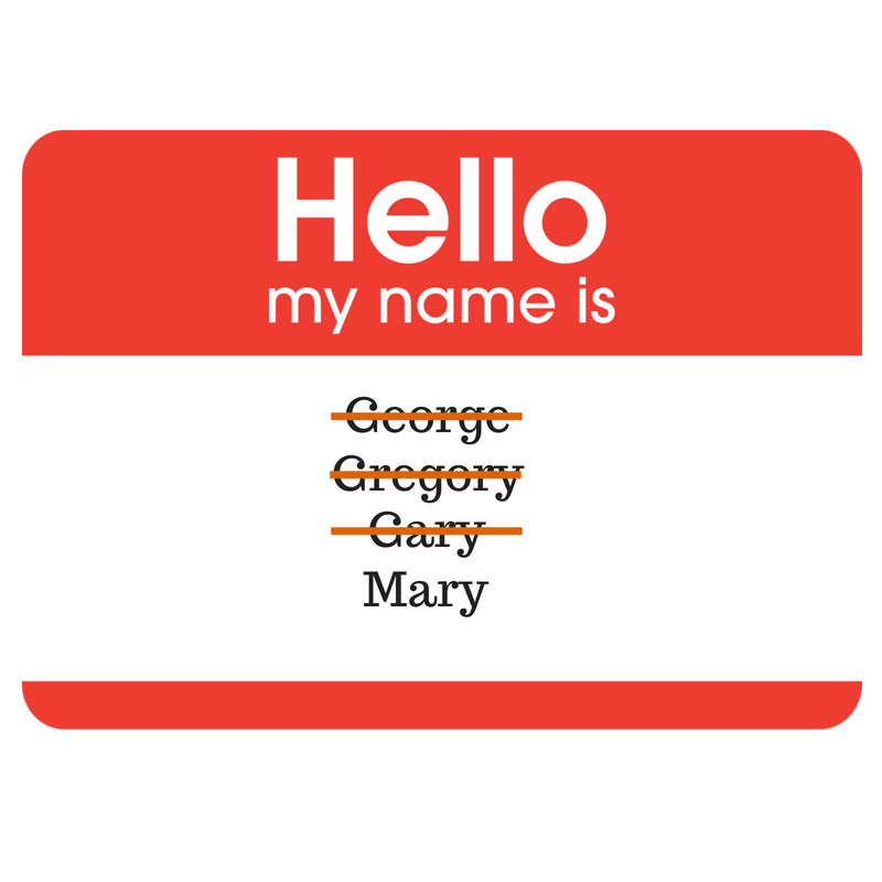 One Of My Favorite Parts Of Writing Is Choosing Character Names Its Also One Of The Most Challenging Just When I Think Ive Settled On The Perfect Name I One Of My Favorite Parts Of Writing Is Choosing Character Names Its Also One Of The Most Challenging Just When I Think Ive Settled On The Perfect Name I
