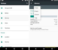RAM manager Android Marshmallow