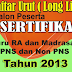 Daftar Long List Sertifikasi Guru RA/Madrasah Tahun 2013