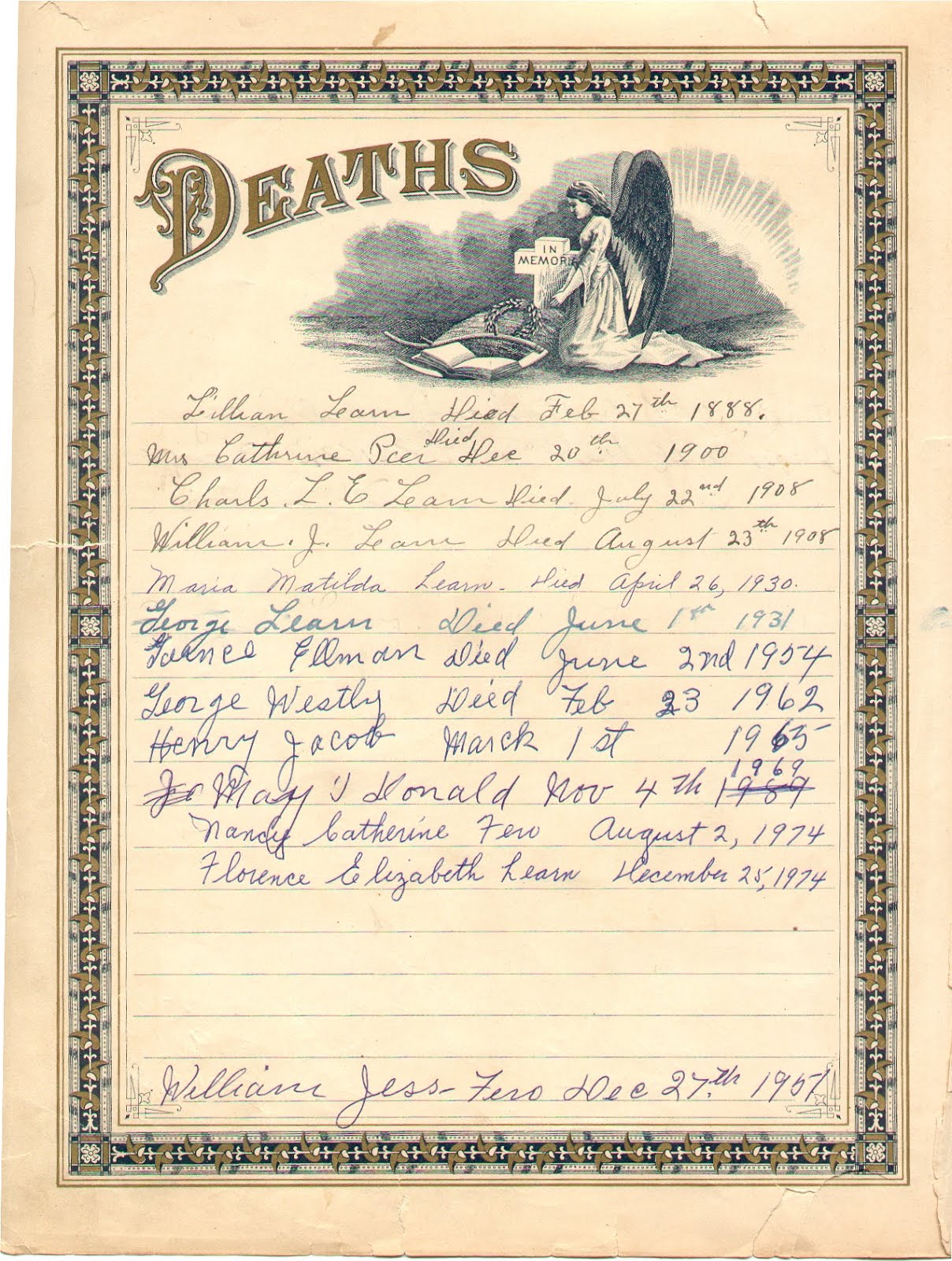 Olive Tree Genealogy Blog Finding Burial or Death Records Before 1869