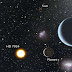 Científicos descubren un Sistema estelar con 3 súper Tierras.