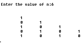 Character pattern programs in java image