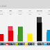 GERMANY · INSA poll: LINKE 10%, SPD 14.5%, GRÜNE 20%, FDP 9.5%, CDU/CSU 25.5%, AfD 15.5%