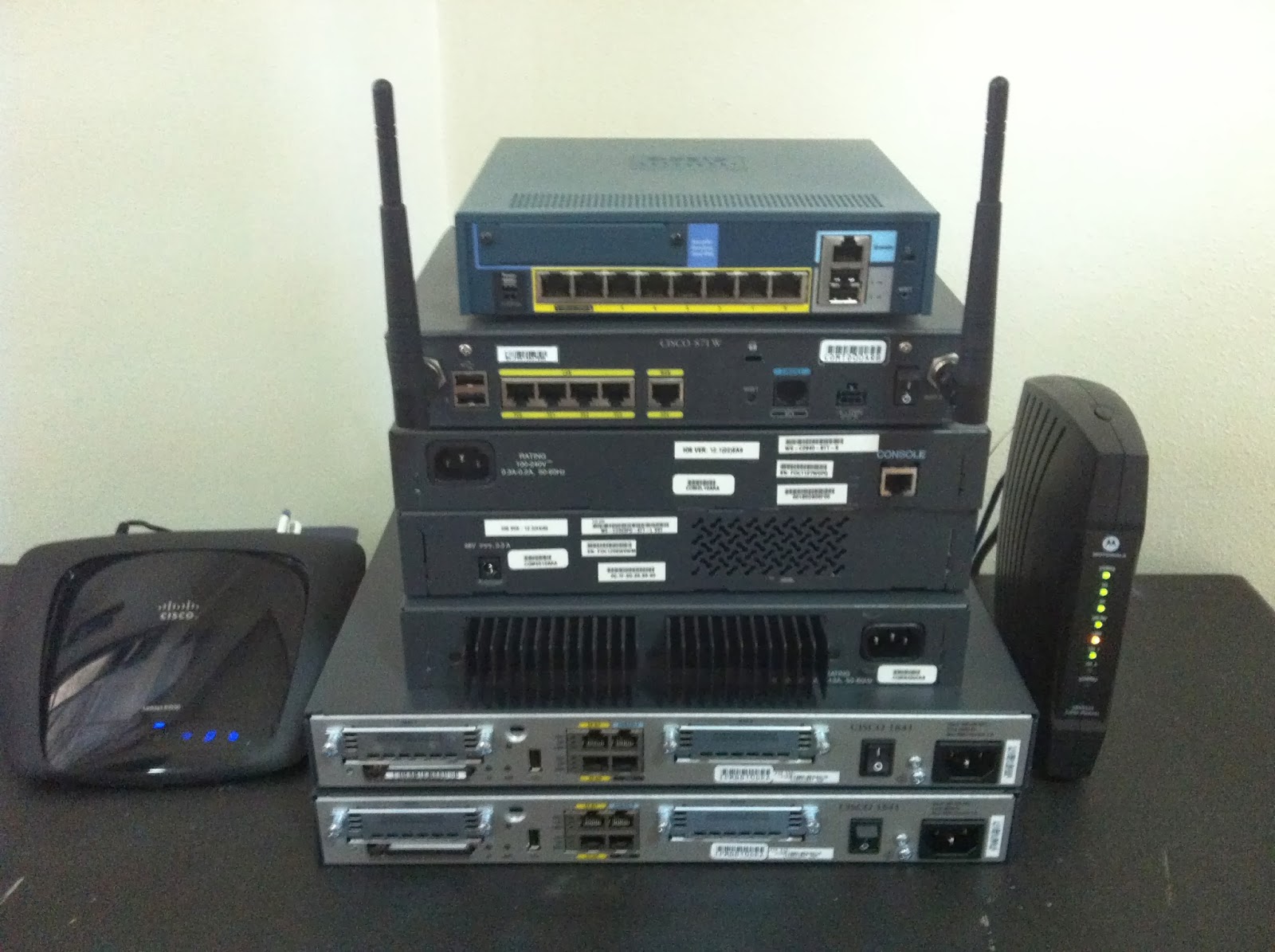 My Network Lab My Complete Network Lab Setup