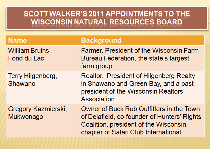 Wisconsin Natural Resources Board Agenda Wisconsin Natural Resources Board Agenda