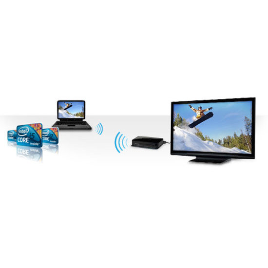 Intel WIDI (Wireless Display Technology)