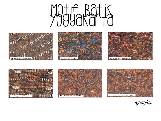 Motif Batik Yogyakarta Motif Batik Yogyakarta
