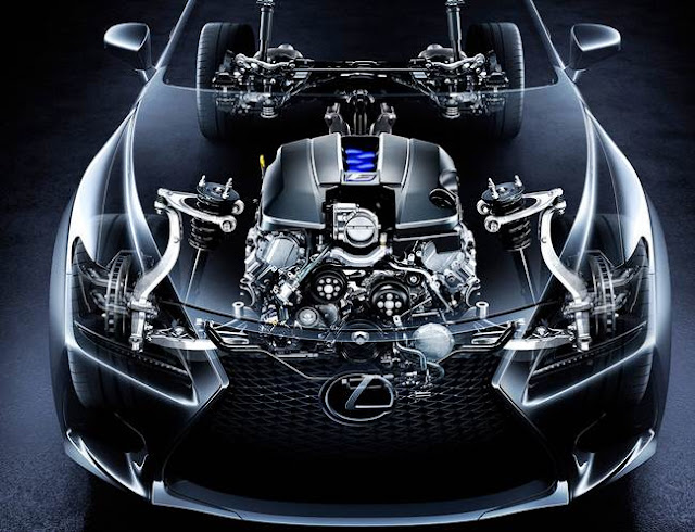 2017 Lexus RC F Review 2017 Lexus RC F Review