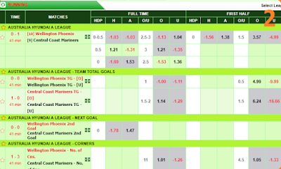 Judi Sportbook / Judi Bola Online Judi Sportbook / Judi Bola Online