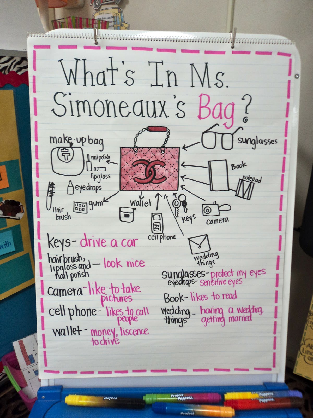First Grade Fresh: Inferencing Activities