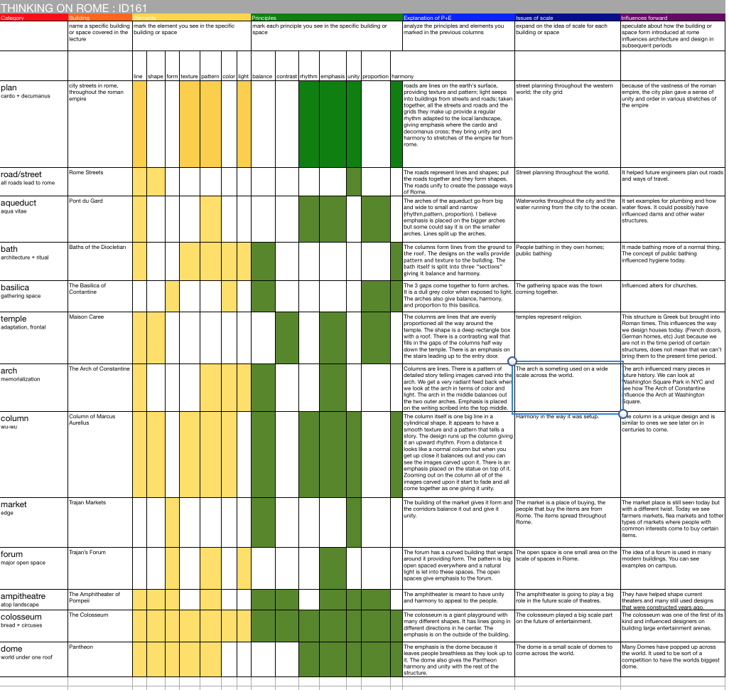 ID161: September 2015