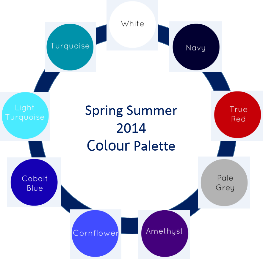 Sew little time: Wardrobe Architect Week 10 - The Capsule Palette
