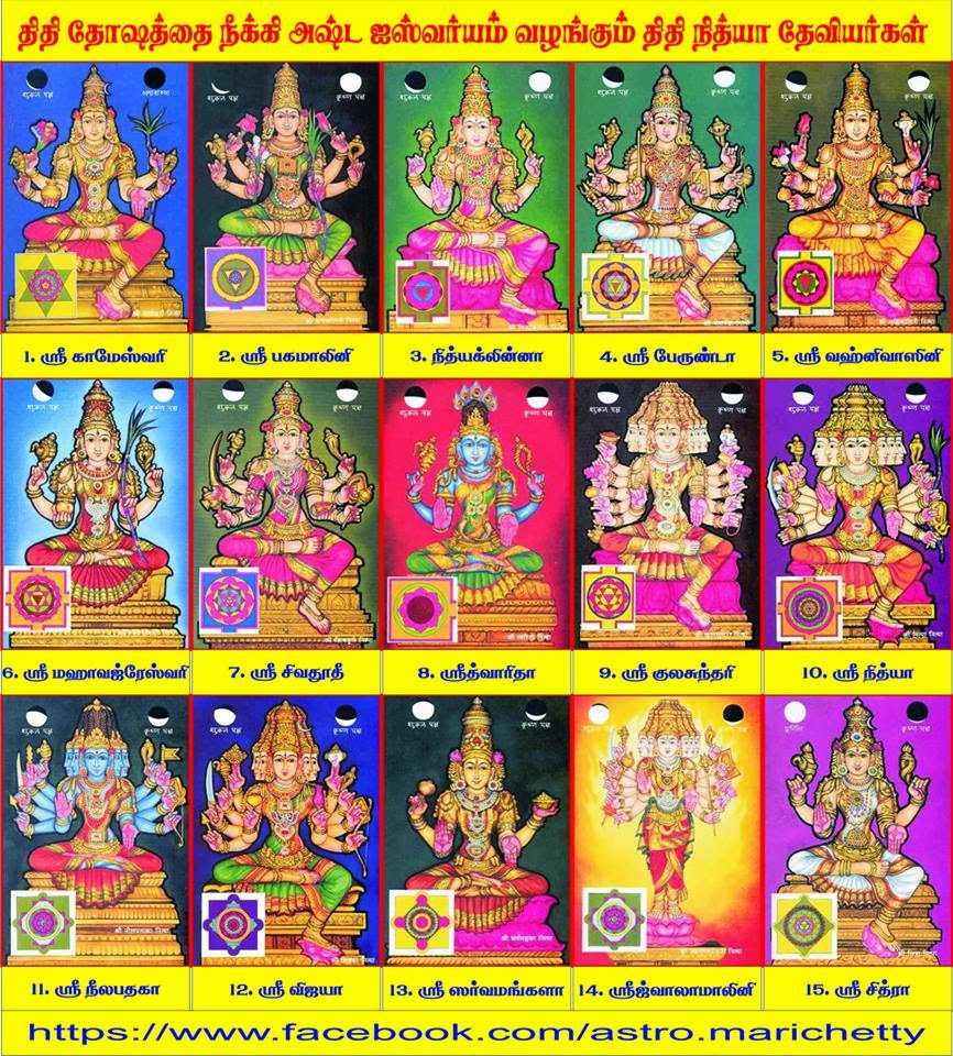 tamil astrology books about thithi tamil astrology books about thithi