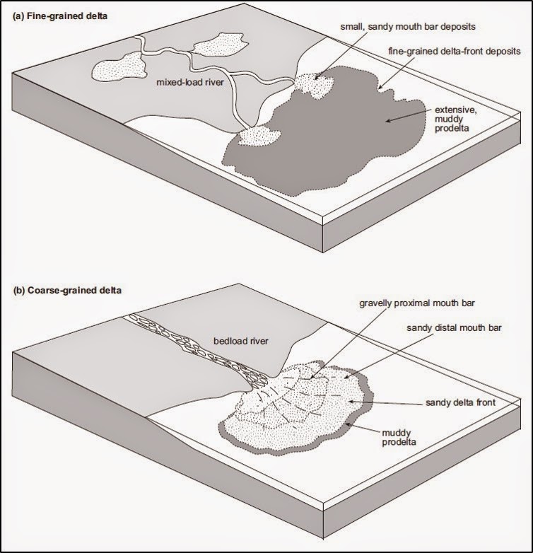 Bnsf sd75. Yugong автобетоносмеситель. As-3. Mixed load. Cargo app.