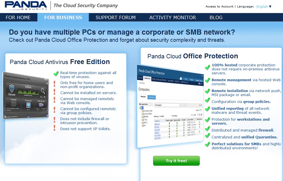 Server антивирус. Облачный антивирус. Panda cloud Antivirus таблица. Panda cloud Antivirus for Business. Облачный антивирус как работает.