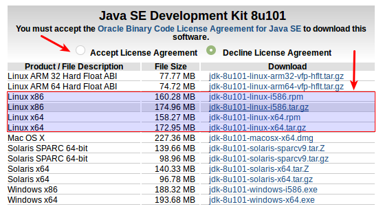 Install Oracle Java Jdk 15 In Ubuntu 20 04 How To (jdk 15) 64 Bit On ...