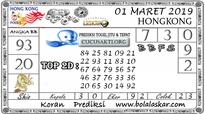 Prediksi Togel HONGKONG LASKAR4D 01 MARET 2019
