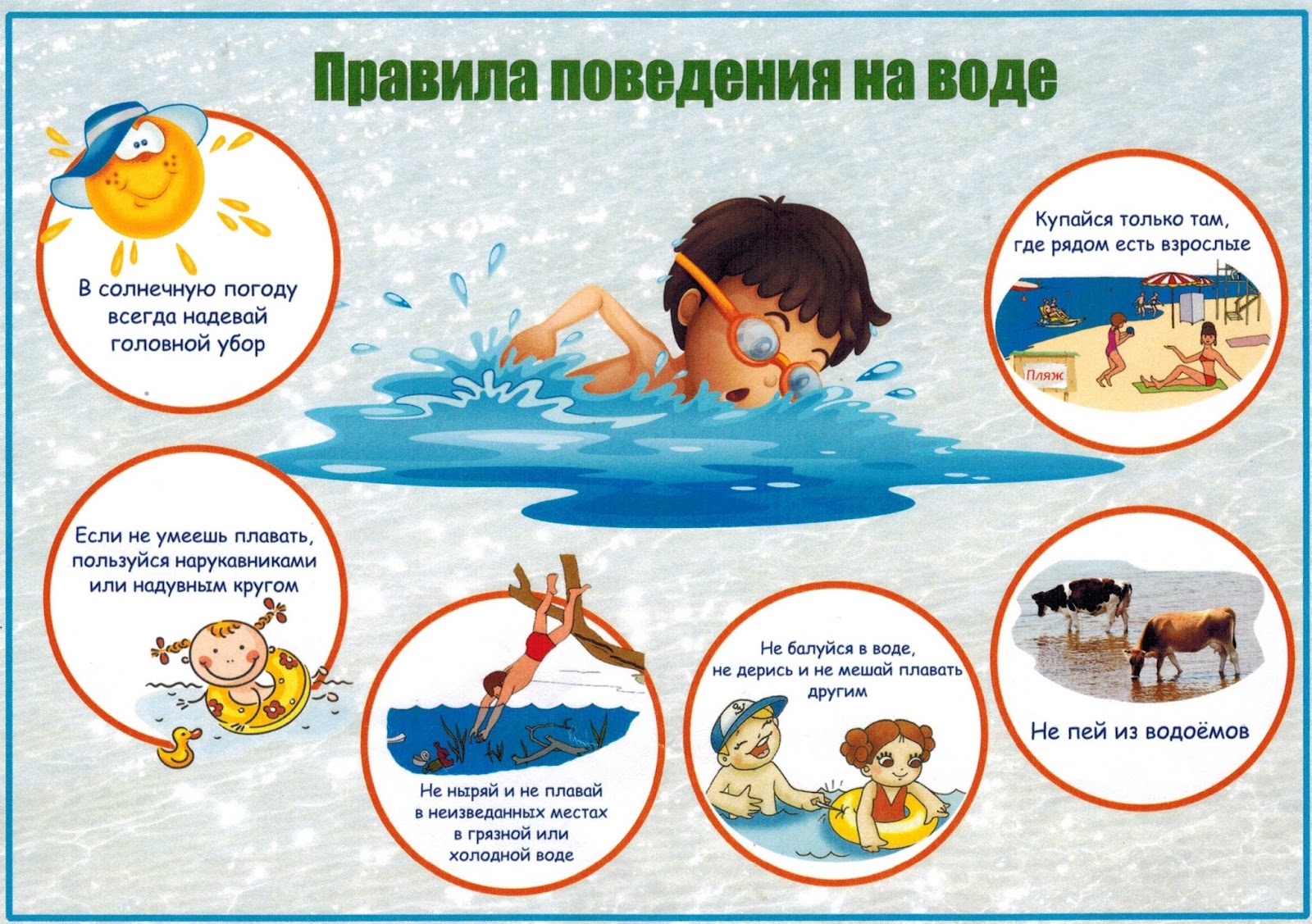 Правила поведения на воде для детей