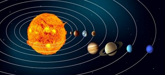 Ordem dos planetas no sistema solar