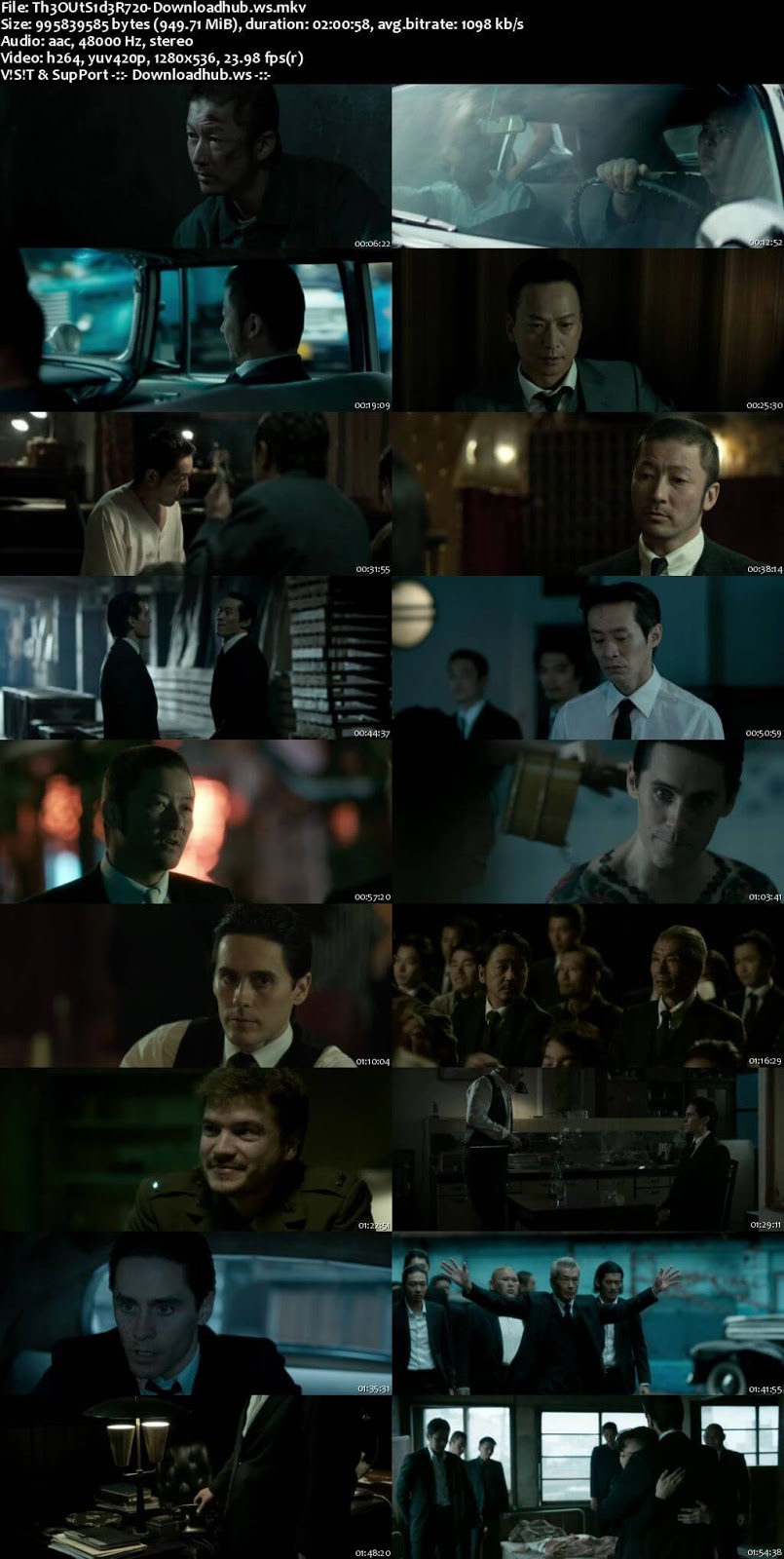 The Outsider 2018 English 720p WEBRip 950MB MSubs