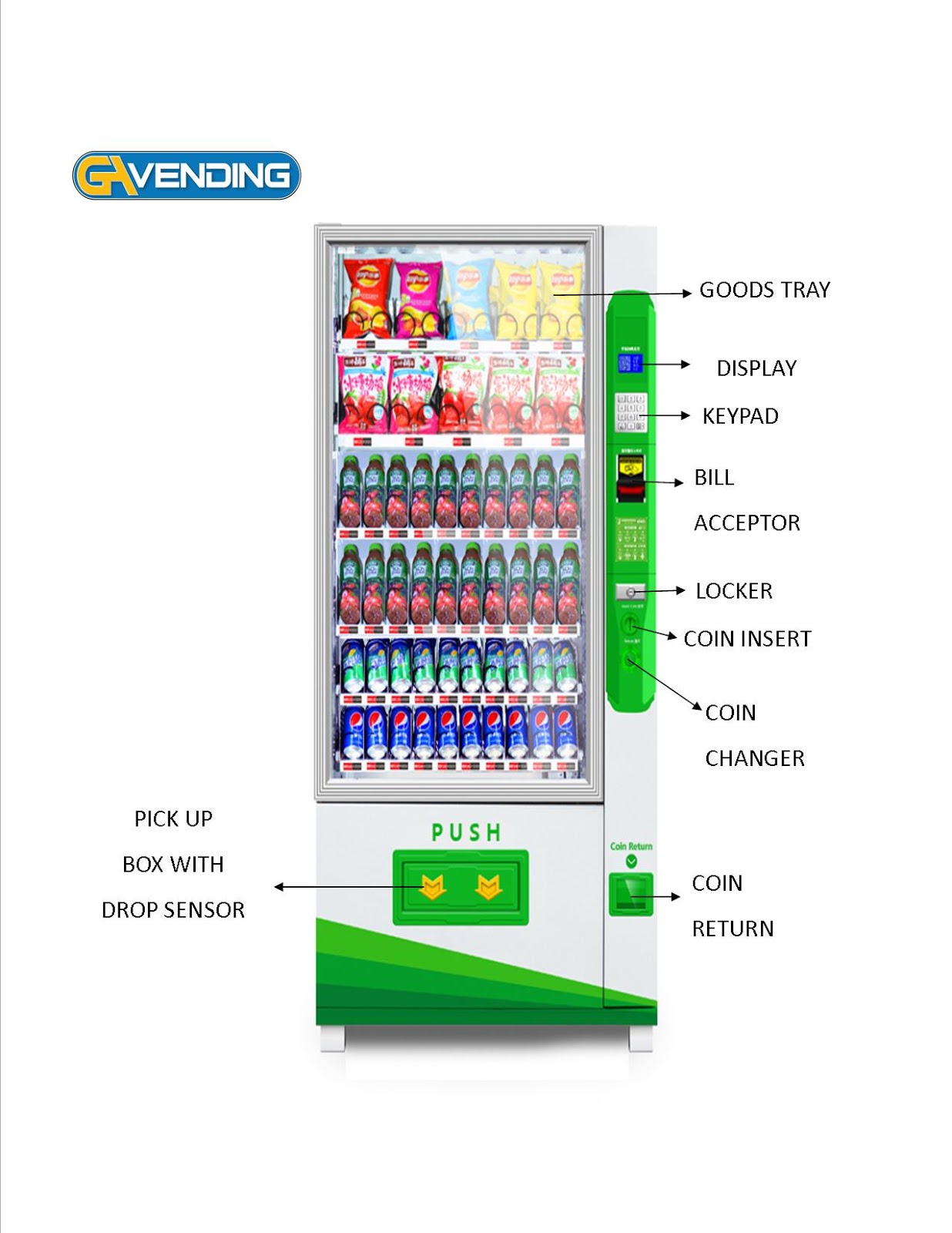 Harga vending machine malaysia