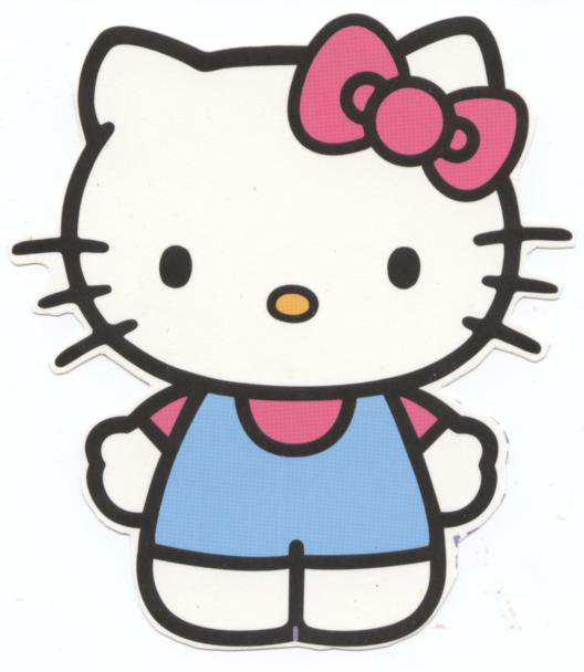 Popular Characters - The World of Hello Kitty