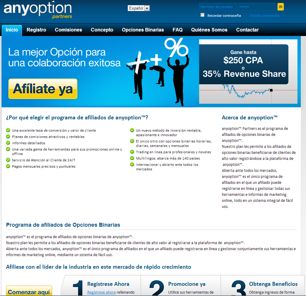 Opciones binarias de la red de afiliados