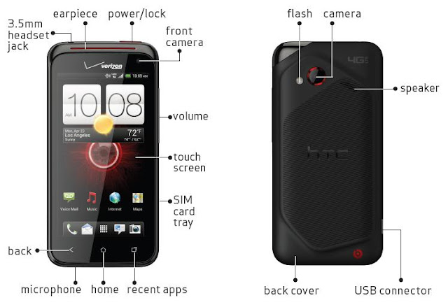 HTC Droid Incredible 4G LTE - Verizon Wireless