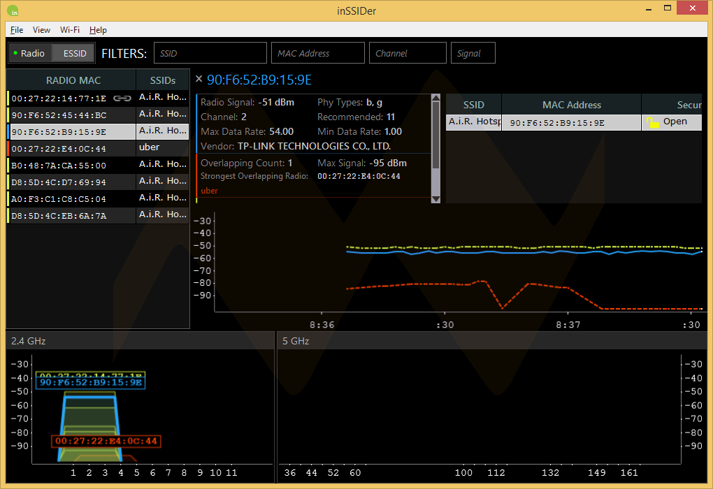 inSSIDer 4.1 inSSIDer 4.1