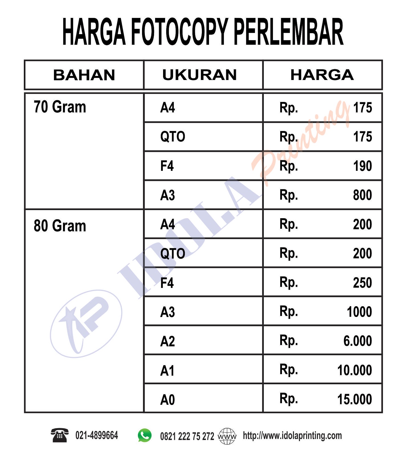 Foto Copy Rawamangun 2020