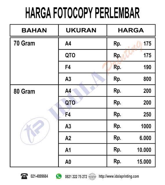 Jasa Foto Copy IDOLA PRINTING foto copy rawamangun