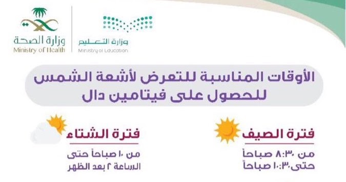 أفضل وقت للتواجد في الشمس وفوائد ضوء الشمس