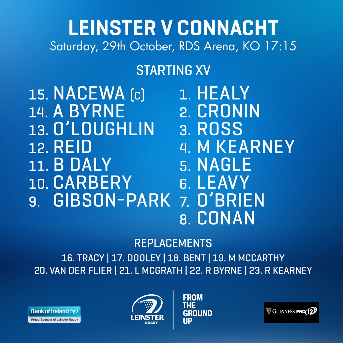 HARPIN ON RUGBY Preview Leinster v Connacht