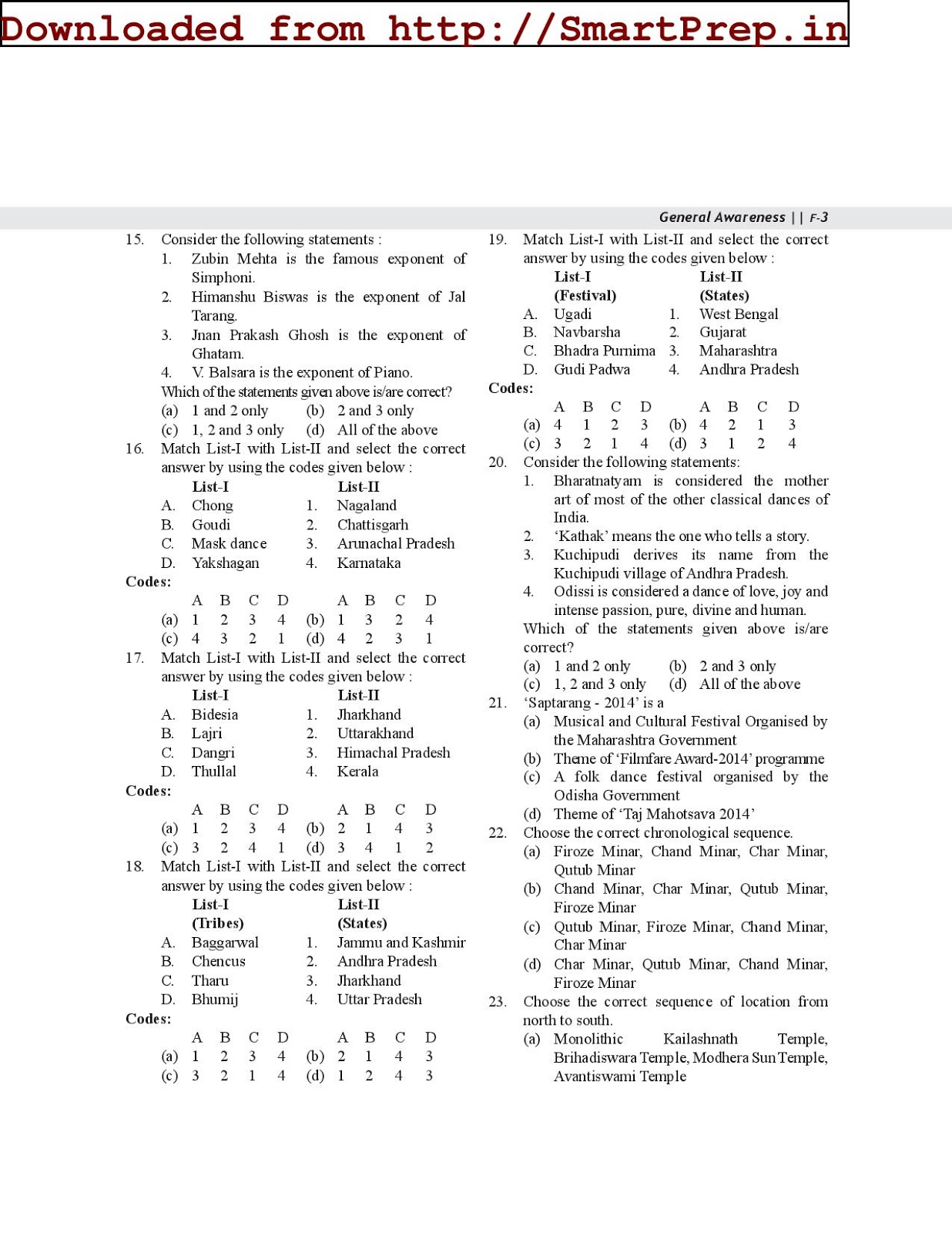 KNOWLEDGE FOR ALL MCQs ART AND CULTURE FOR ALL COMPETITIVE EXAMS